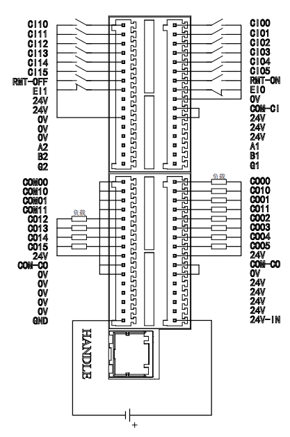 controller_c_6_2_01