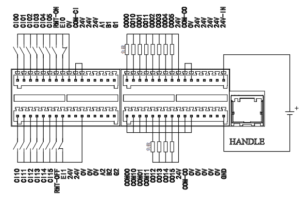 controller_c_6_2_01