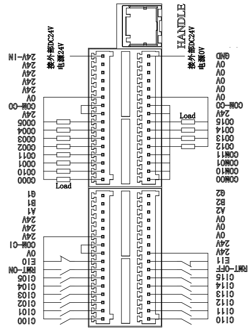 controller_c_6_3_5_02