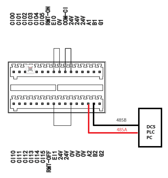controller_c_6_4_2_01