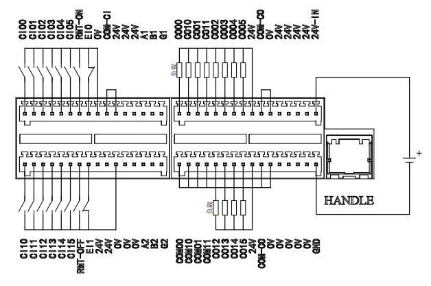 controller_c_user_manual_6_2_01