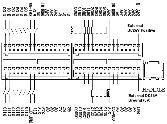 controller_c_user_manual_6_3_4_02