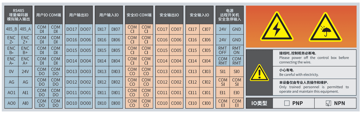 controller_g40_6_4_1_01