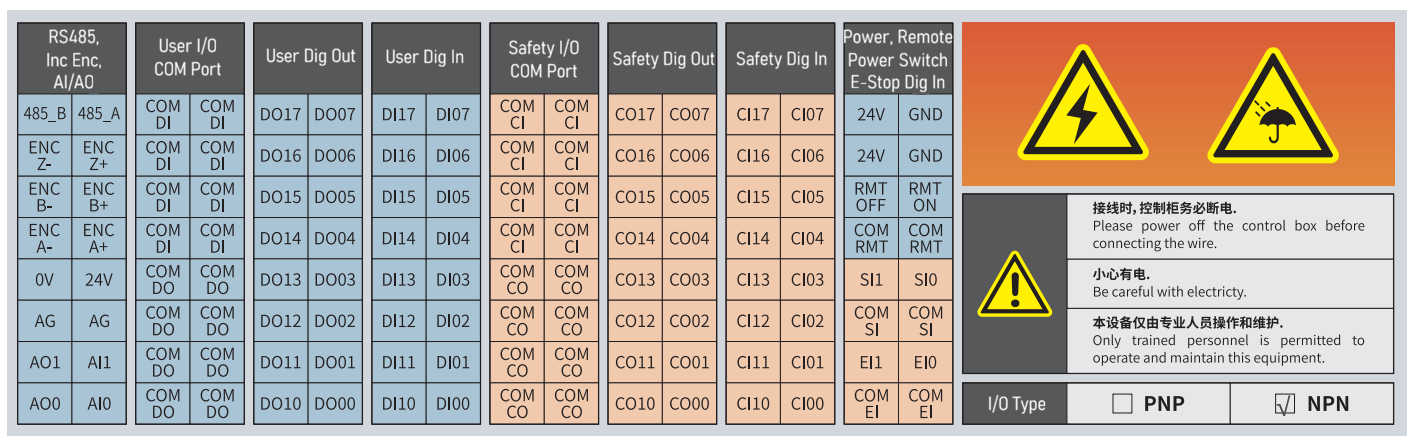 controller_g40_user_manual_1_08