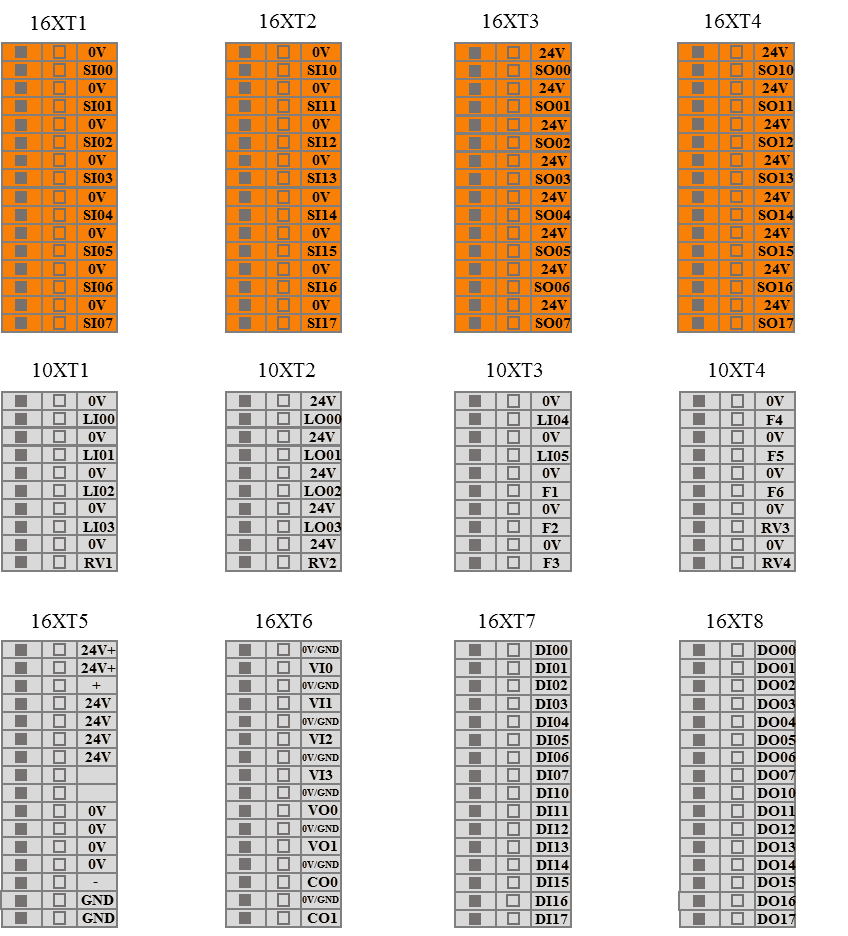 controller_m_5_3_3_02