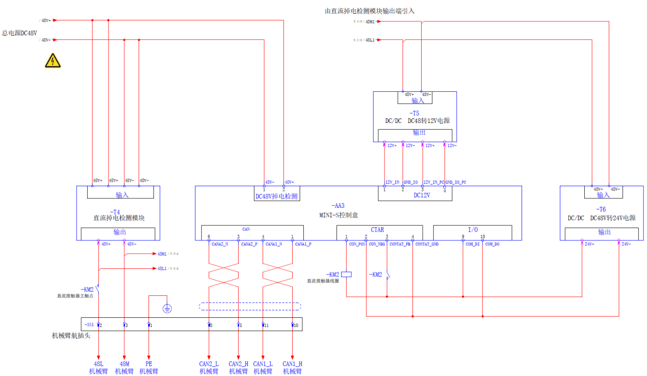 controller_mini_s_5_3_01