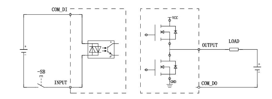 controller_mini_s_6_3_2_01
