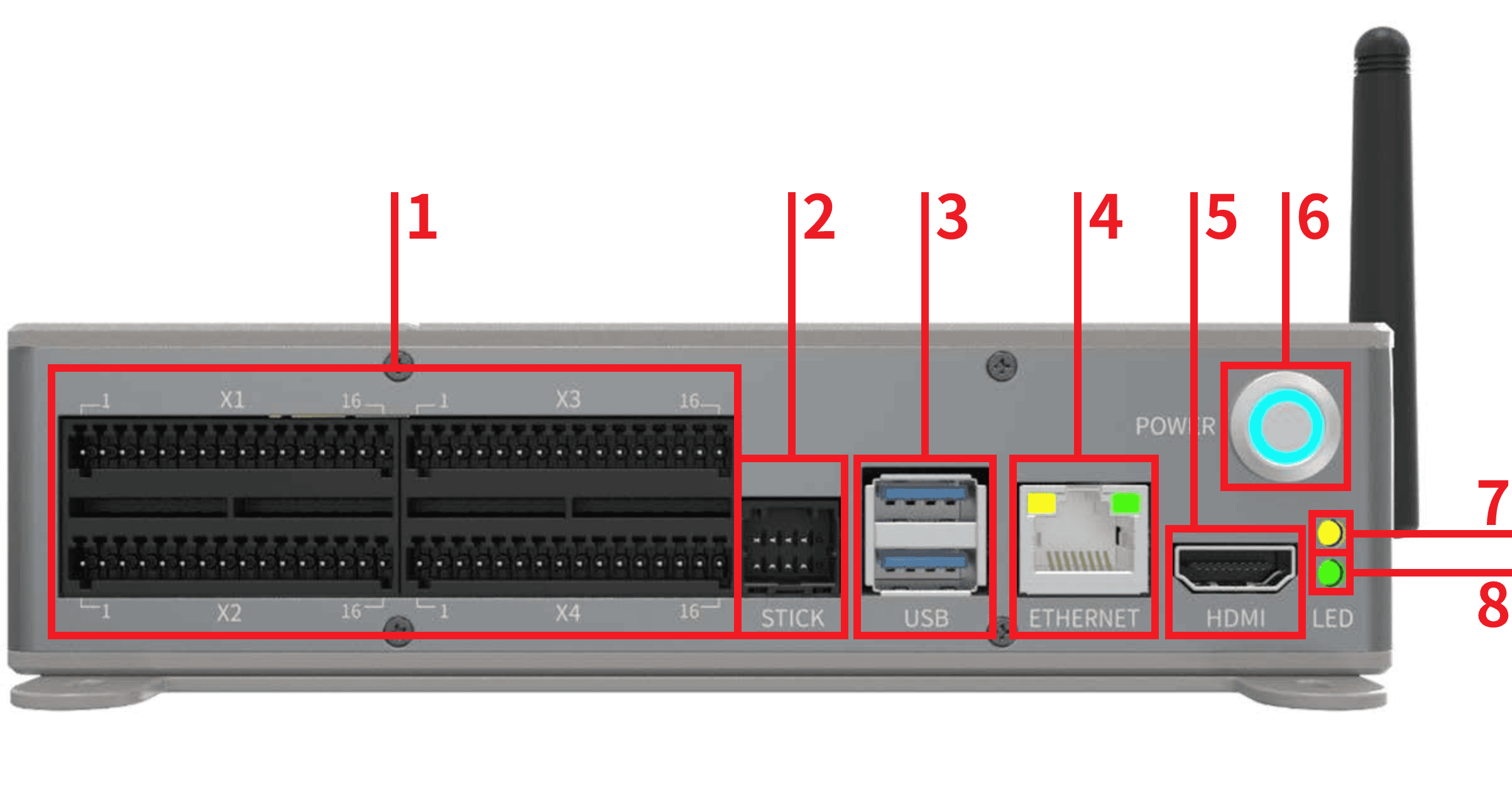 controller_s_5_2_1_01