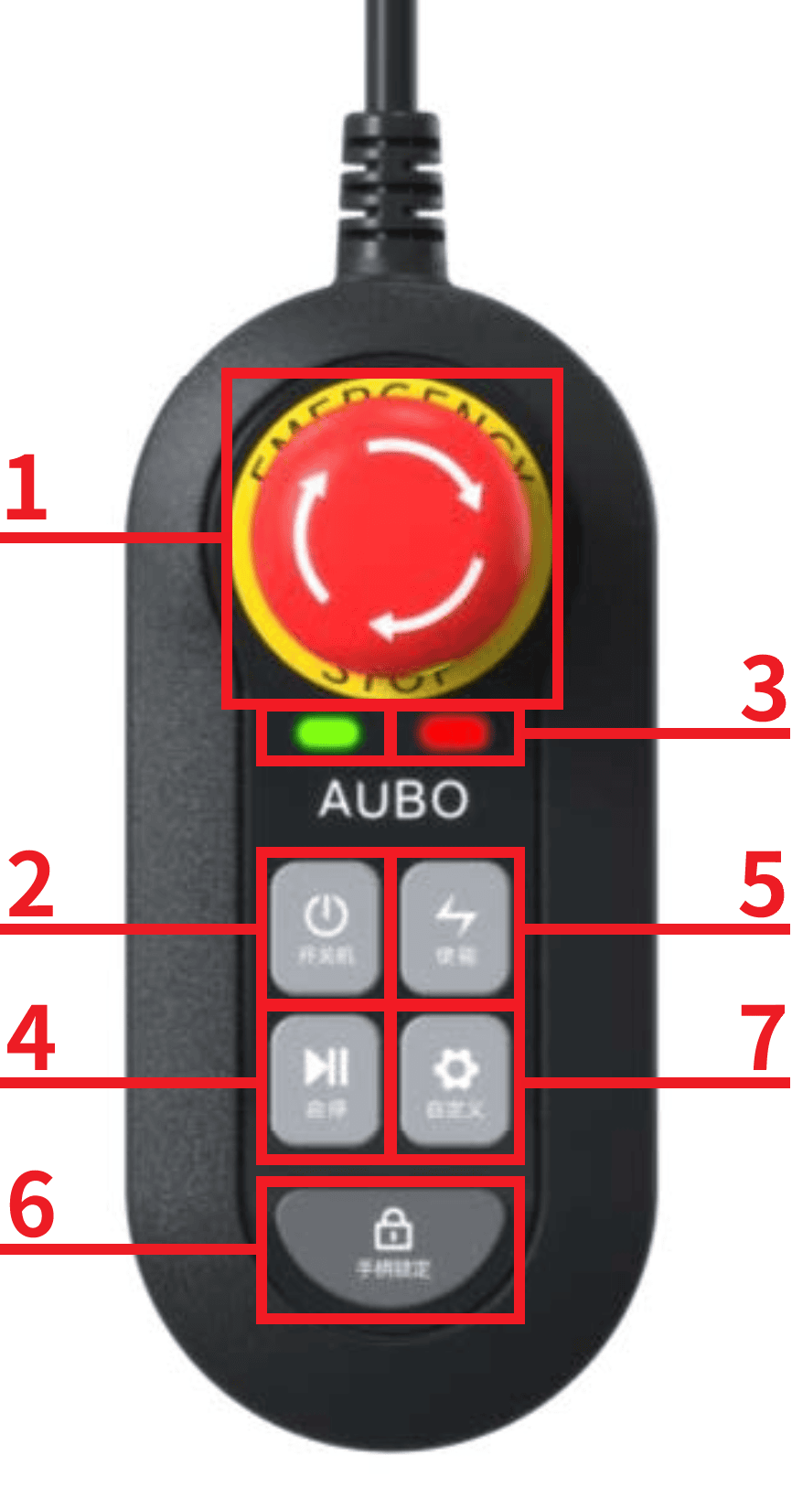 controller_s_7_1_01