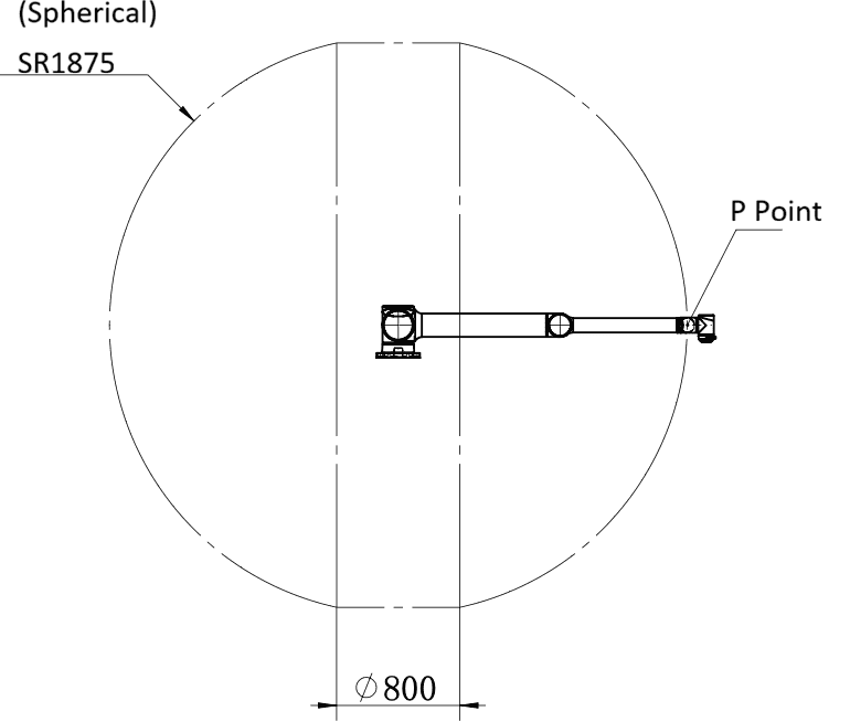 is20l_pro_3_4_2_p_point_side