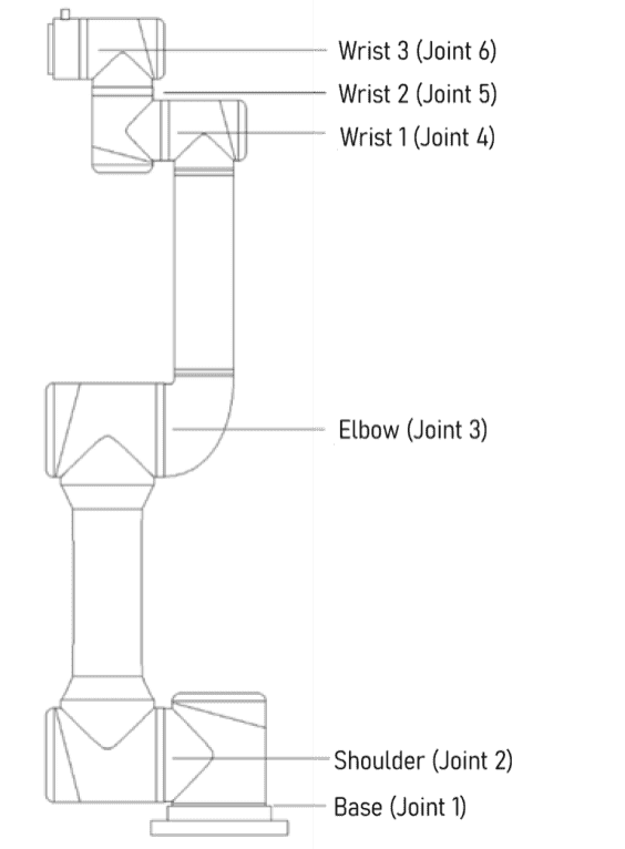robot_arm_c_4_1_02