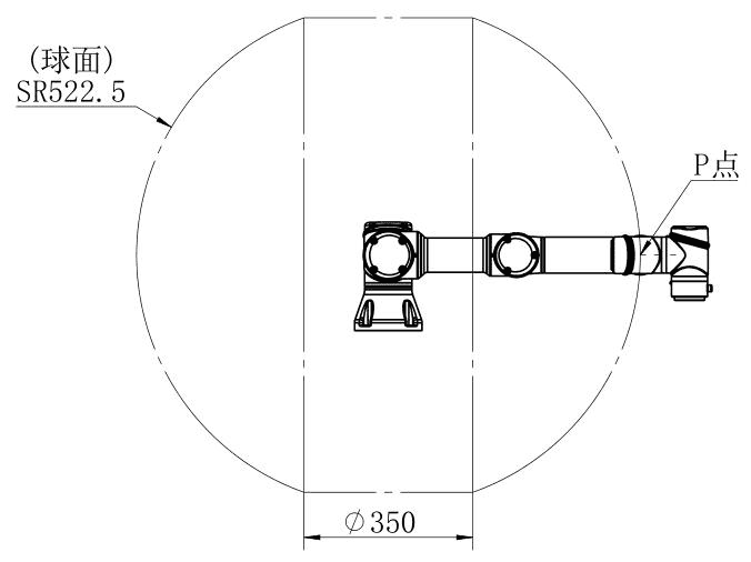 robot_arm_c_4_4_2_02