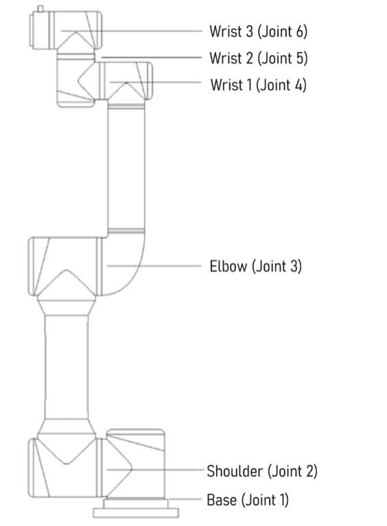 robot_arm_g_4_1_02