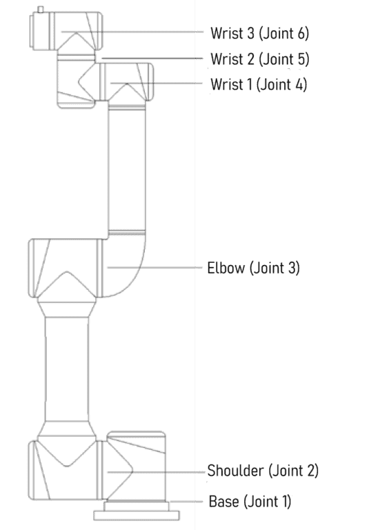 robot_arm_i_4_1_02