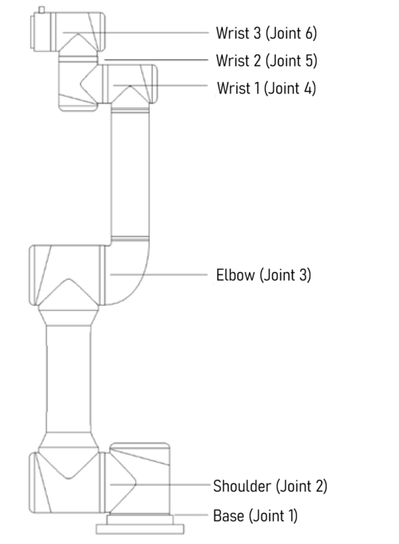 robot_arm_is_4_1_02