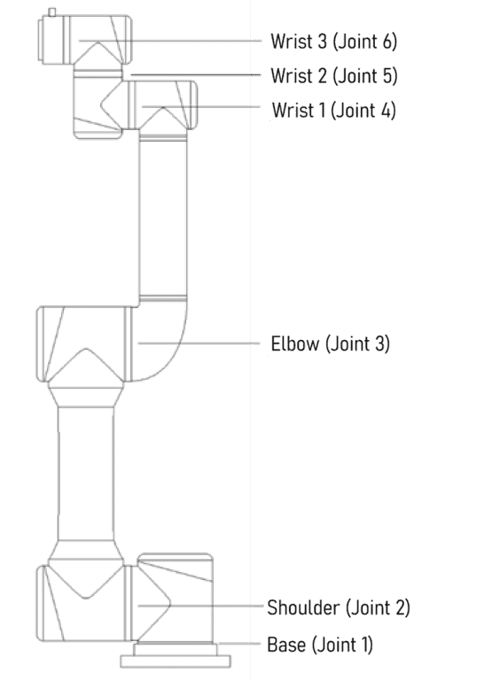 robot_arm_is_4_1_02