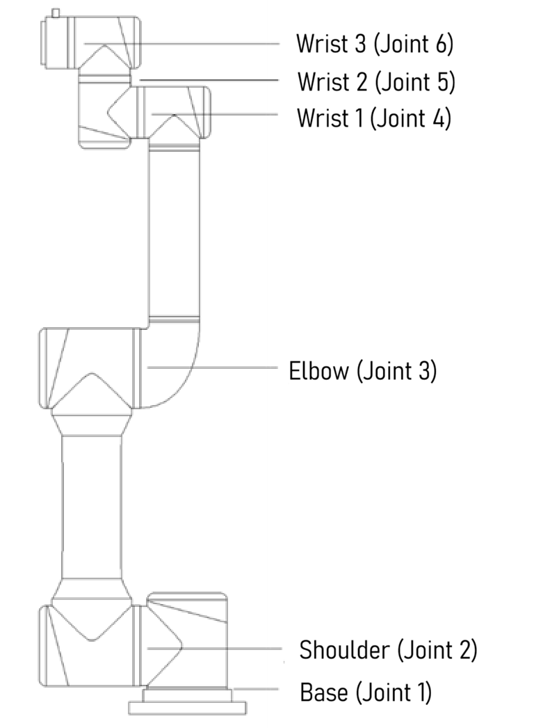 robot_arm_is_ft_4_1_02