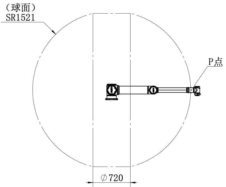 is20_pro_3_4_2_p_point_side